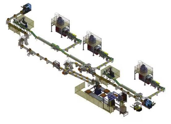 Automatische Verpackungs- und Palettierungssysteme mit Berührungsschirm