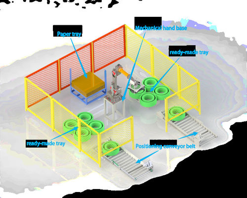 PET-Polyester-Automatikwinder mit automatischem Palletierungssystem